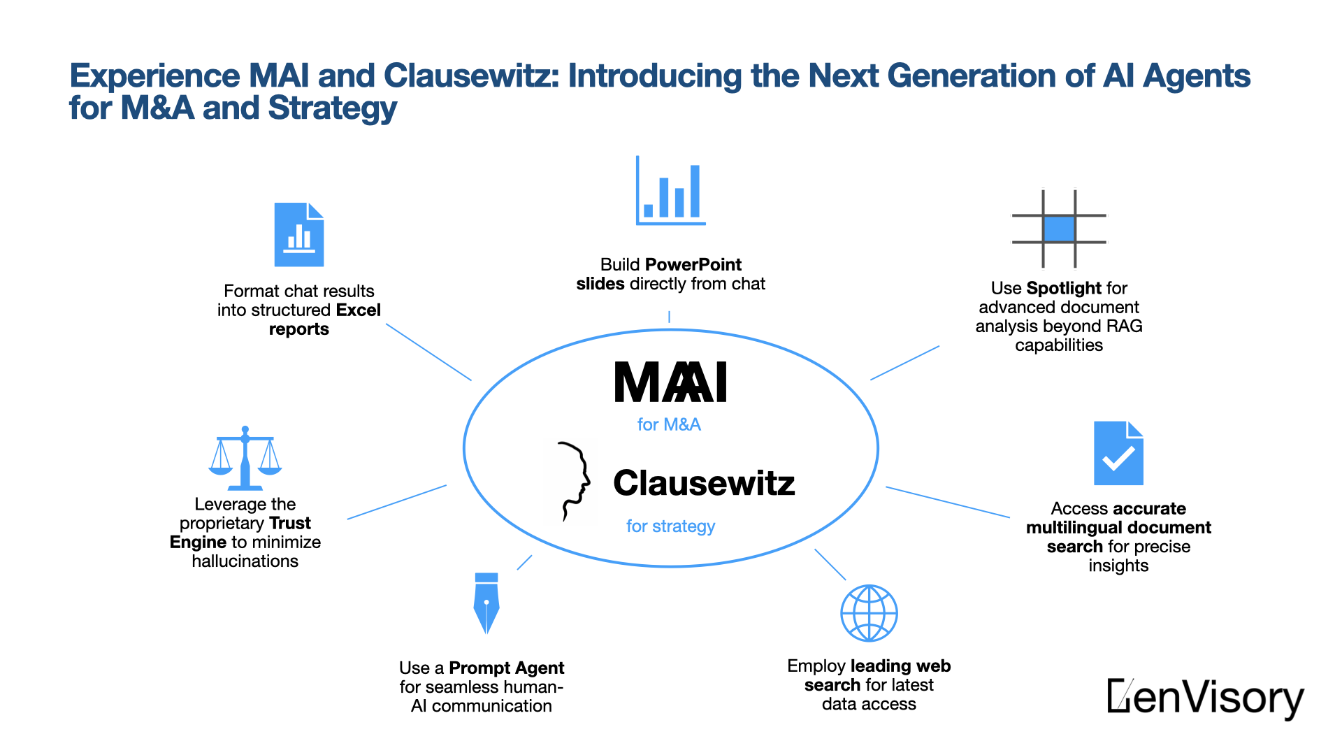 AI agents with tools for M&A and strategy, allowing to analyse virtual datarooms (VDR), minimize AI hallucinations, create individual PowerPoint slides and Excel directly from chat results.