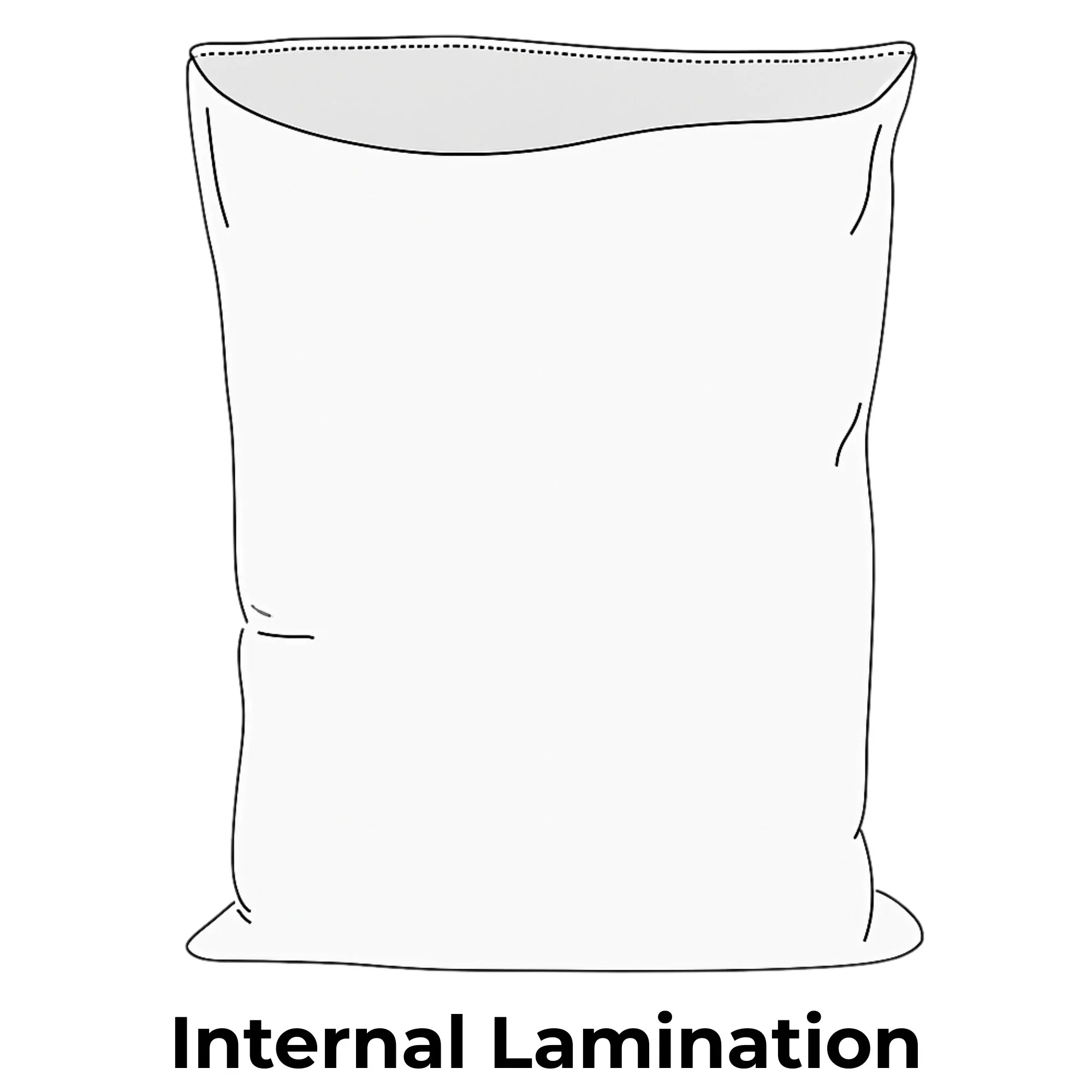 Illustration of woven polypropylene bag with Internal lamination