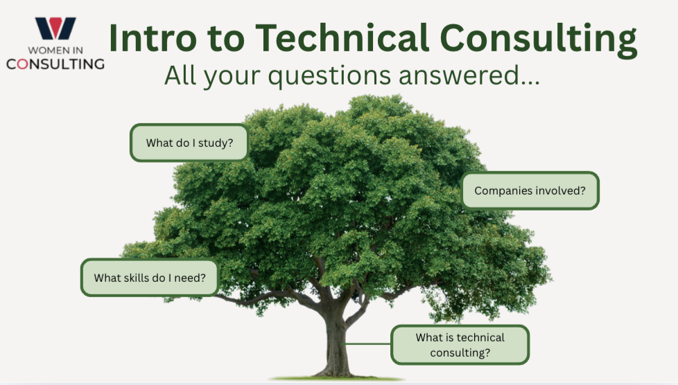 Intro to Technical Consulting