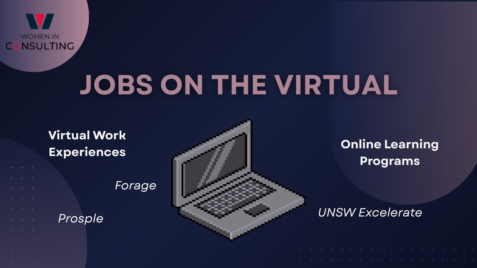 Jobs on the Virtual