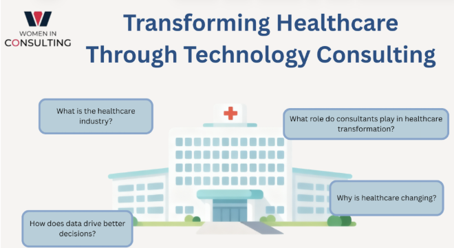 Transforming the Healthcare through Technology Consulting