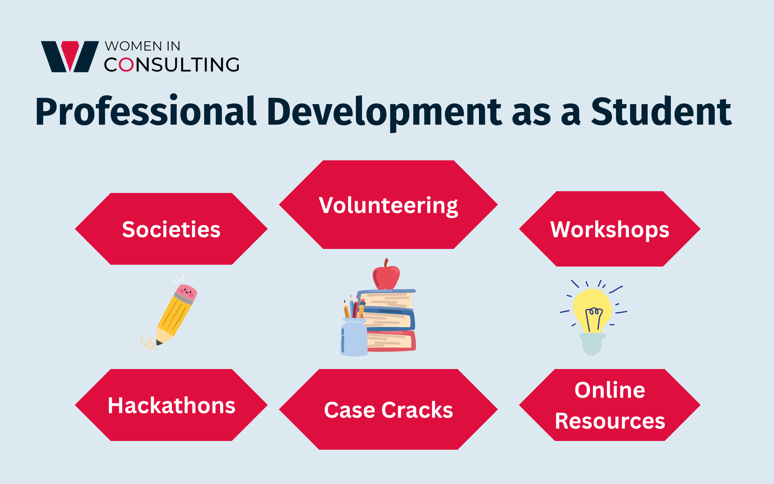 Professional Development as a Student — womeninconsulting