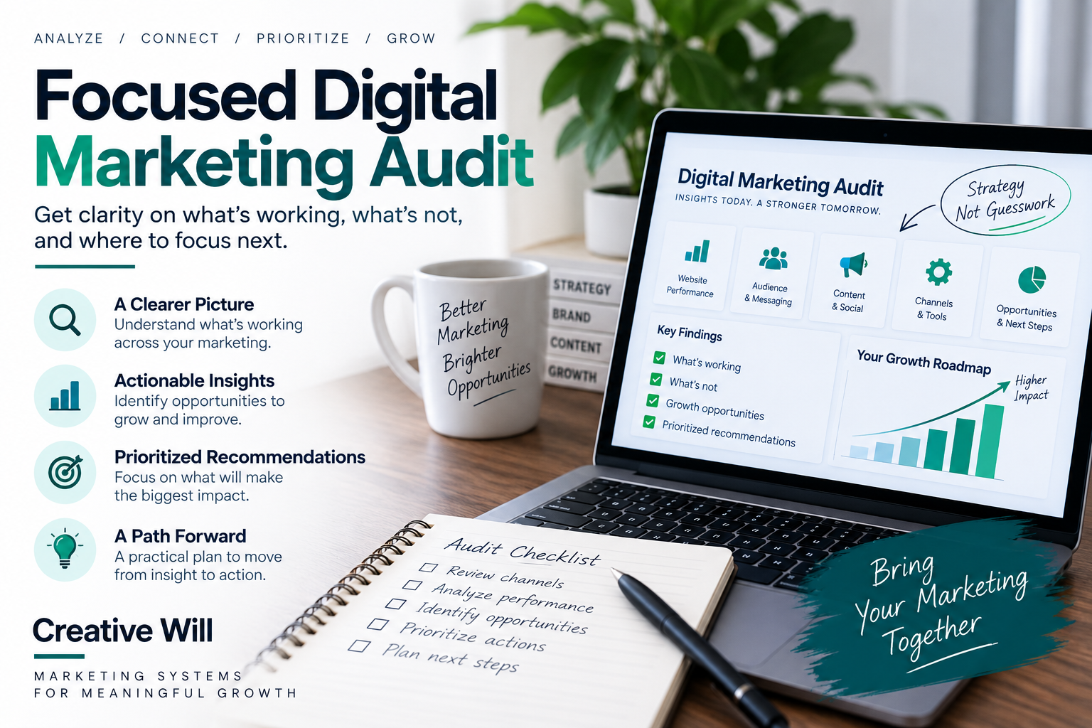 Focused Digital Marketing  Audit