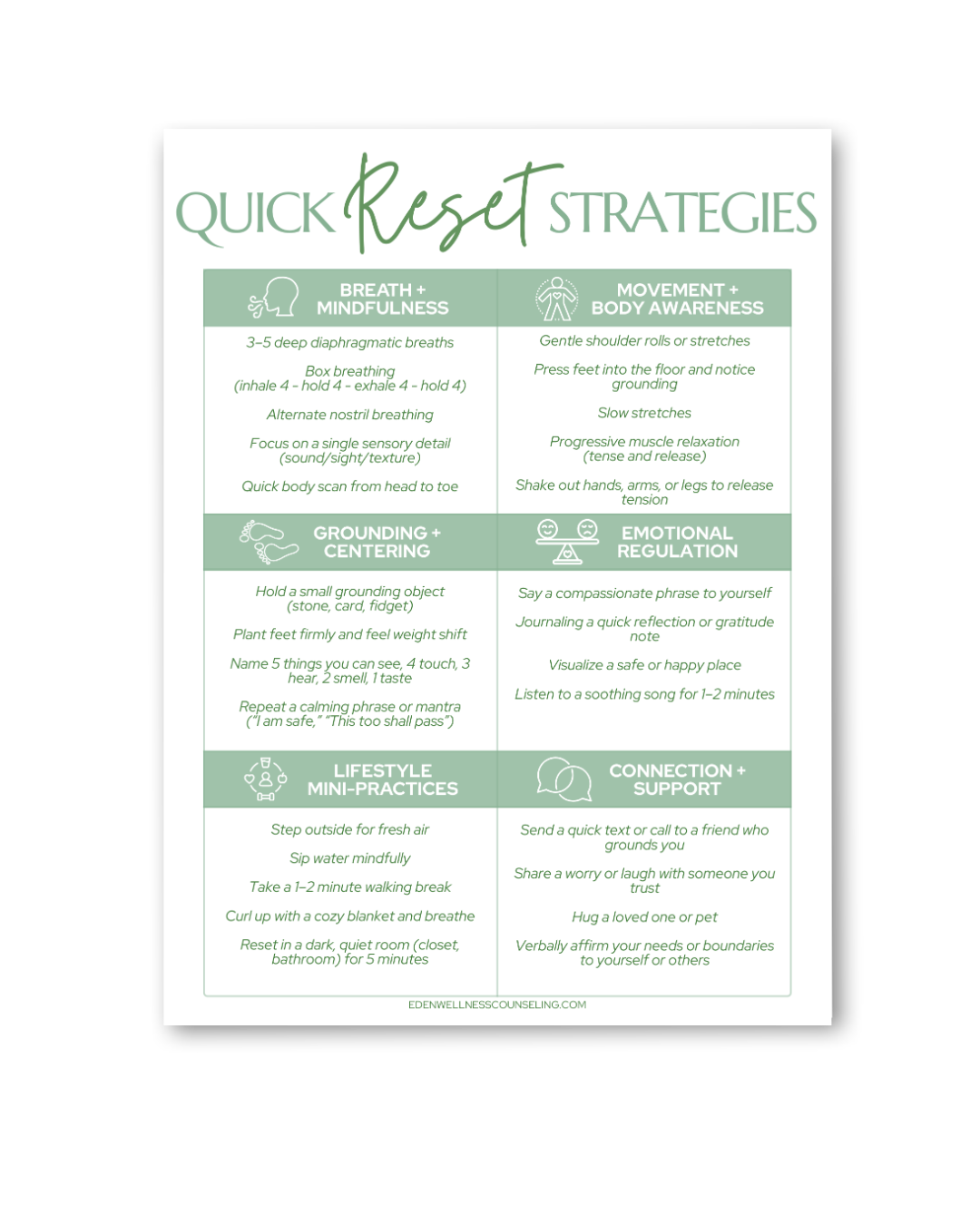 Infographic of quick reset strategies with sections on Breath and Mindfulness, Movement and Body Awareness, Grounding and Centering, Emotional Regulation, Lifestyle Mini-Practices, and Connection and Support, each with specific tips and exercises.
