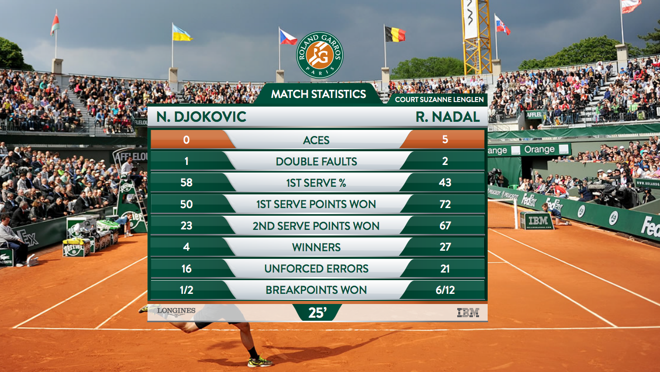 Screen Shot 2017-04-13 at 9.50.46 am.png