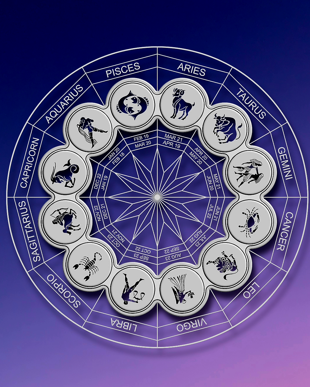 Astrology reading.png