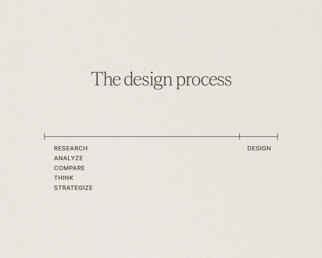 Curating value through AI