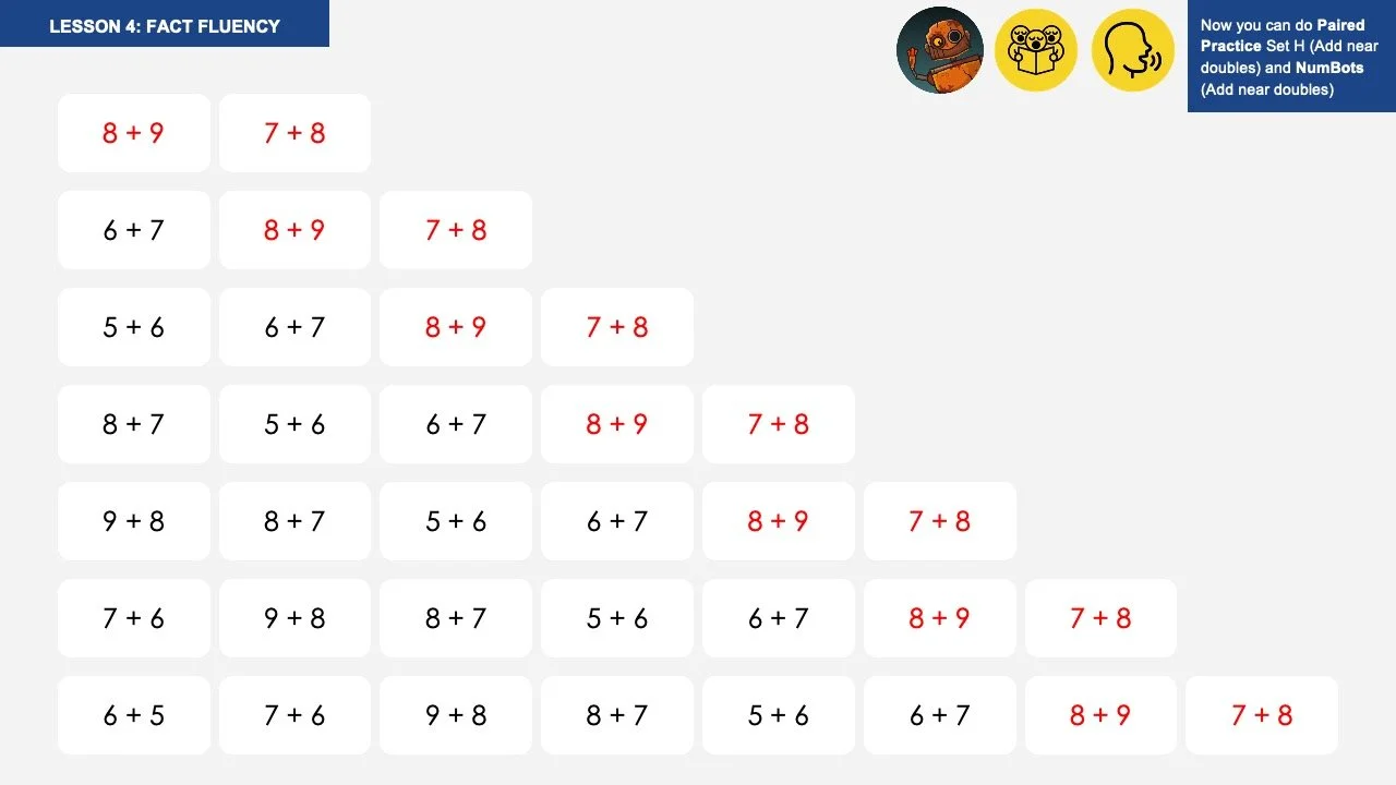 Times Tables Rock Stars and NumBots Special Editions of whole-class ...