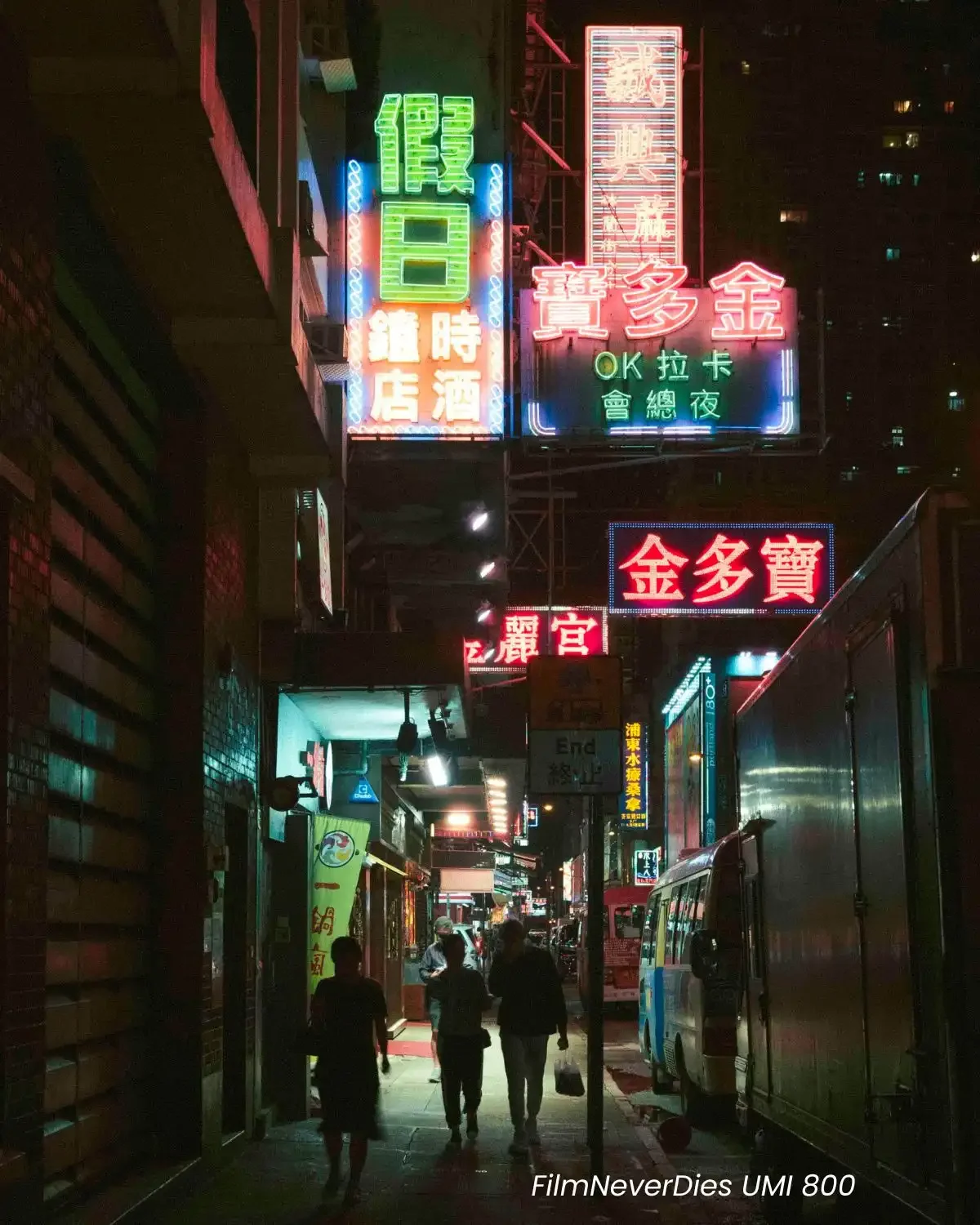 Comparison of Reflx Lab 800T and FilmNeverDies Suibo 500T film look presets on night street photography.