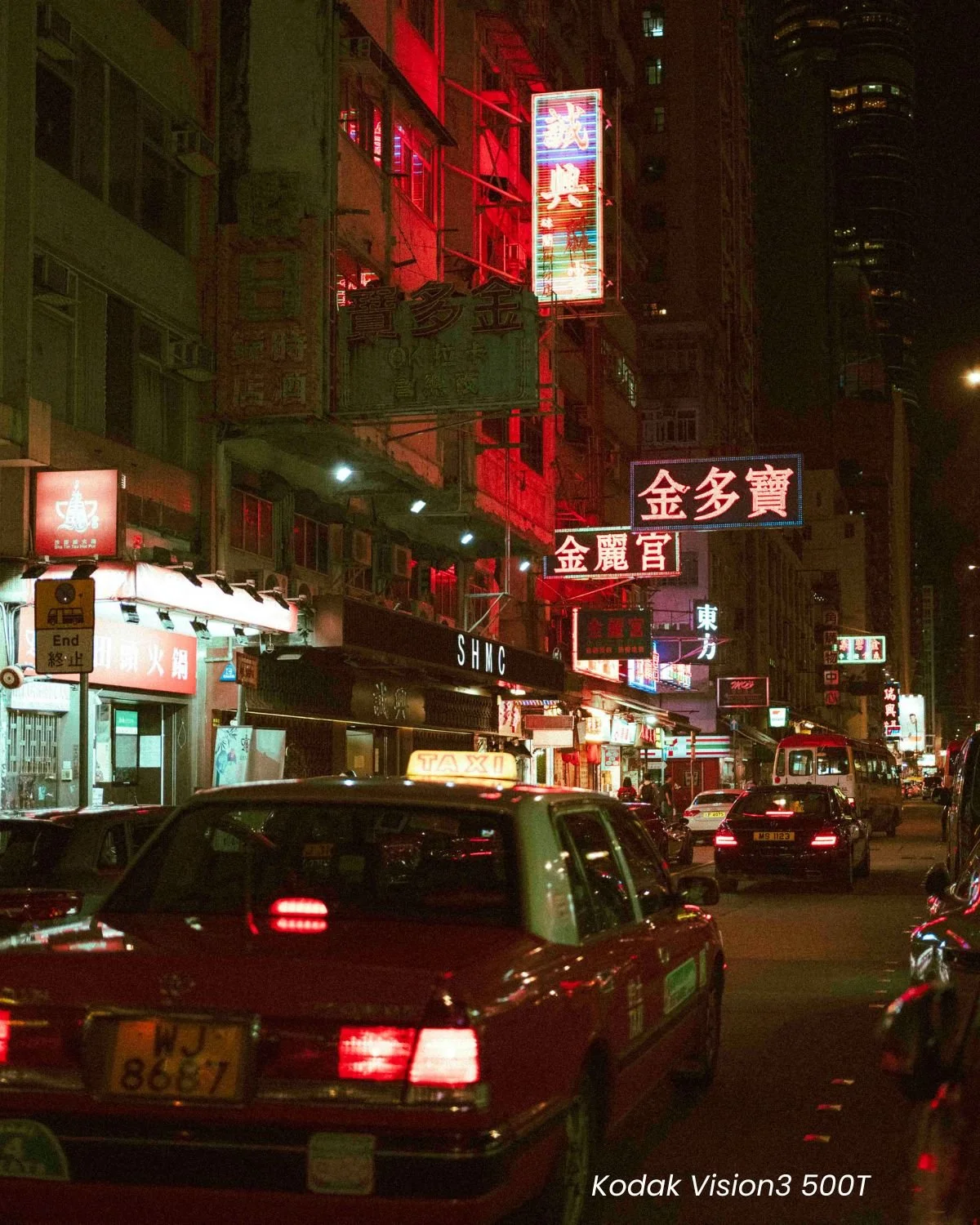 Kodak film presets for Lightroom, Kodak Ektar 100 street photography look, Kodak Vision3 500T cinematic night preset, professional Kodak Pro 100 film emulation, analogue urban wall art style presets.