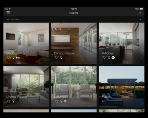 HOME AUTOMATION