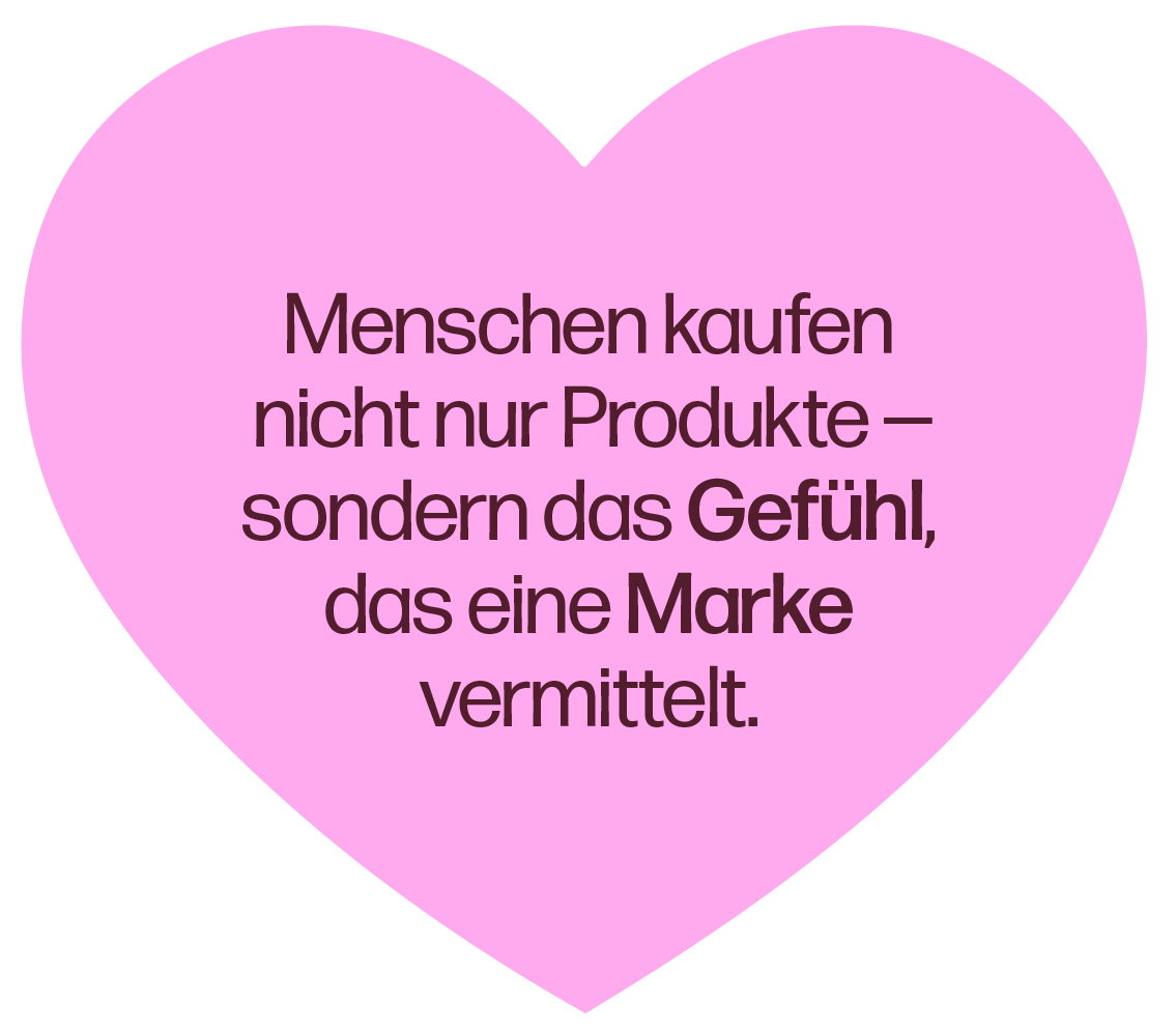 Ein rosa Herz mit schwarzem Text in deutscher Sprache, der über Gefühle beim Kauf von Markenprodukten spricht.