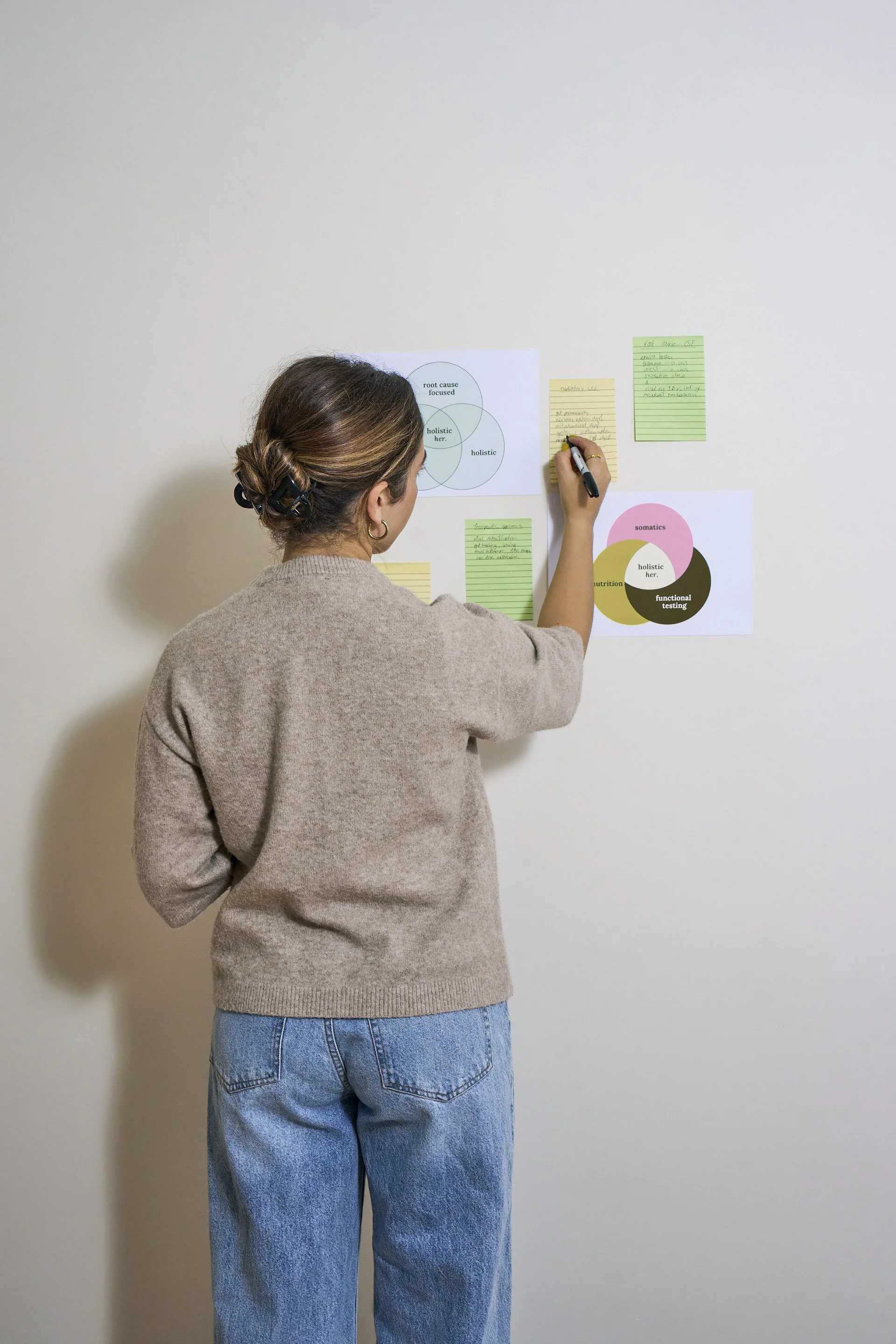 Woman with brown hair in a bun, wearing a beige sweater and blue jeans, standing in front of a white wall, writing on a sticky note attached to the wall.