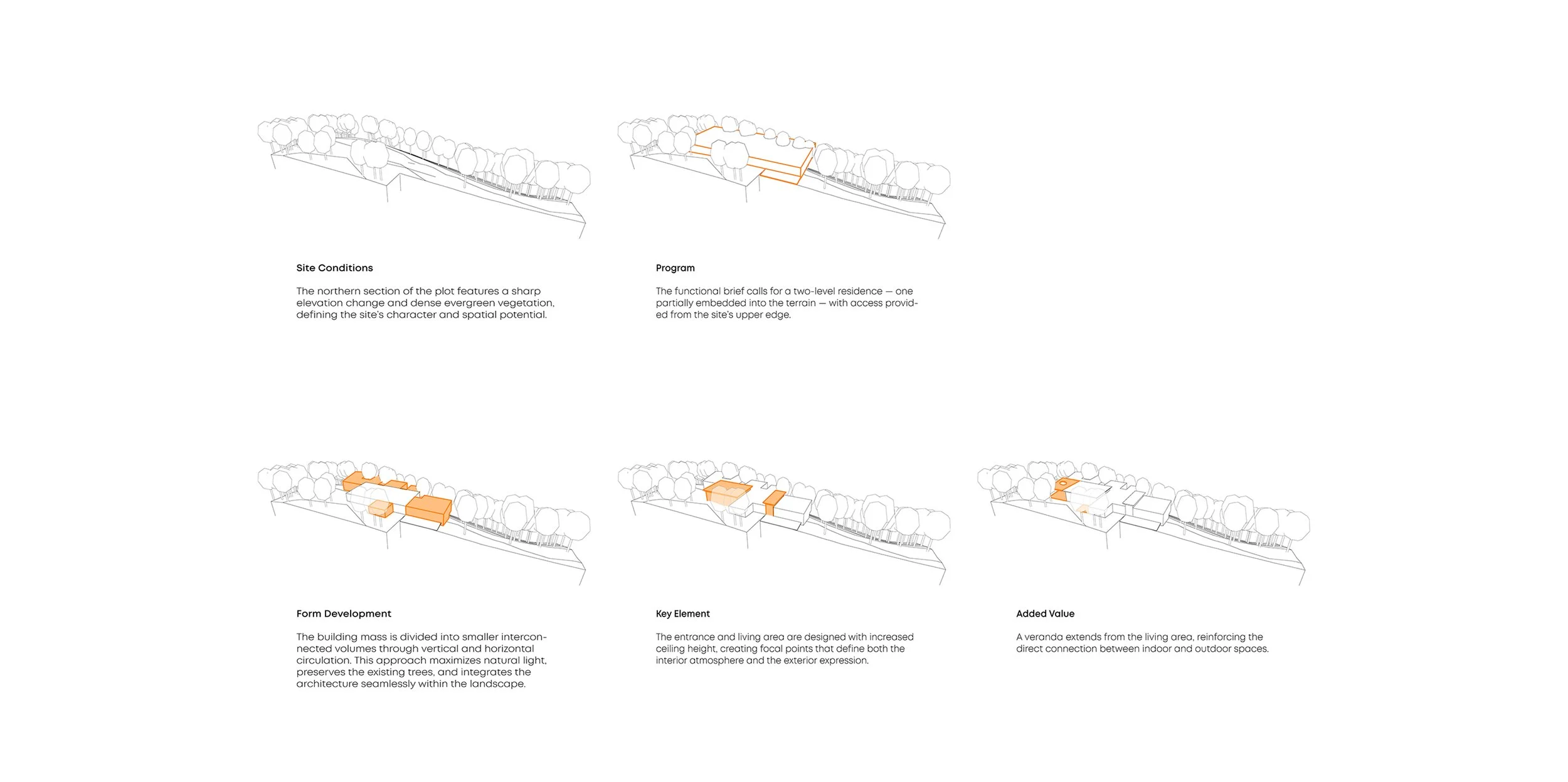 Architecture-CastStudio-Sofia_KAMBANITE_06_concept.jpg