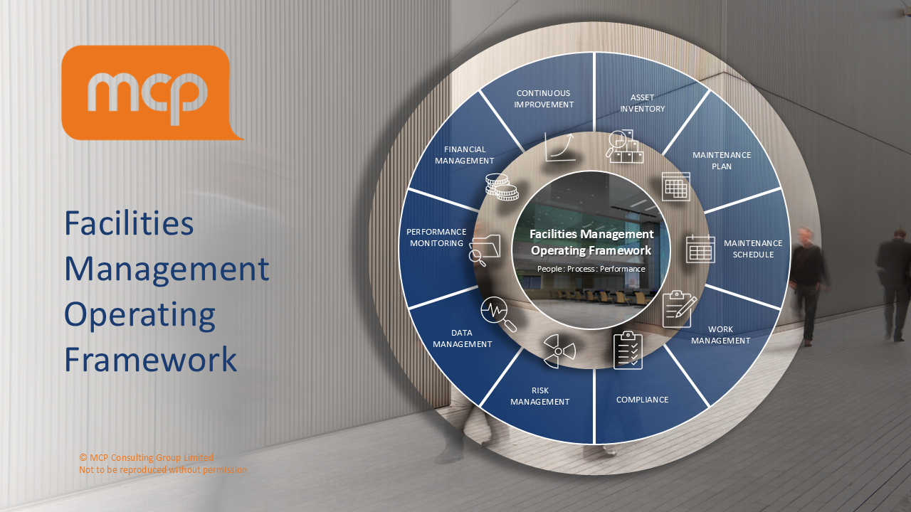 The FM Operating Framework: How Everything in Facilities Management Connects