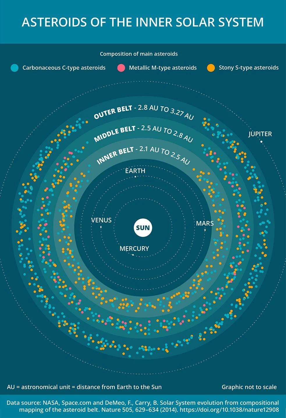 asteroids_-983_0.jpg