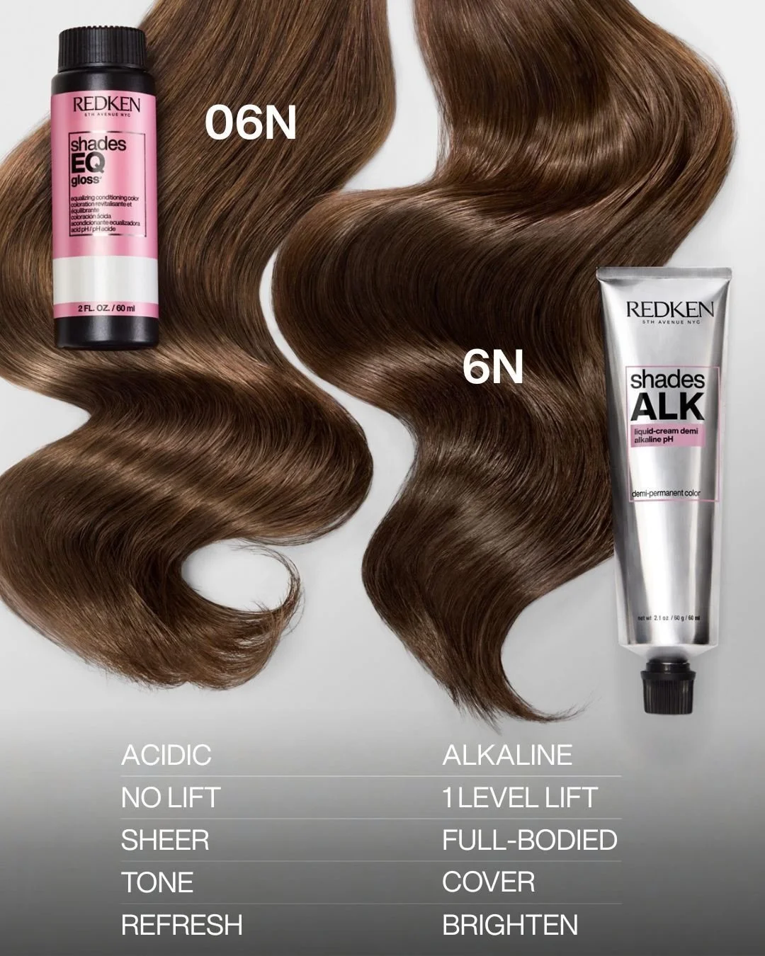 Not all demi color works the same.
 
The difference comes down to the result you&rsquo;re trying to achieve and choosing the right formula to get there.
 
🩷 Shades EQ Gloss (acidic):
Perfect for sheer toning, refreshing, and adding that signature gl