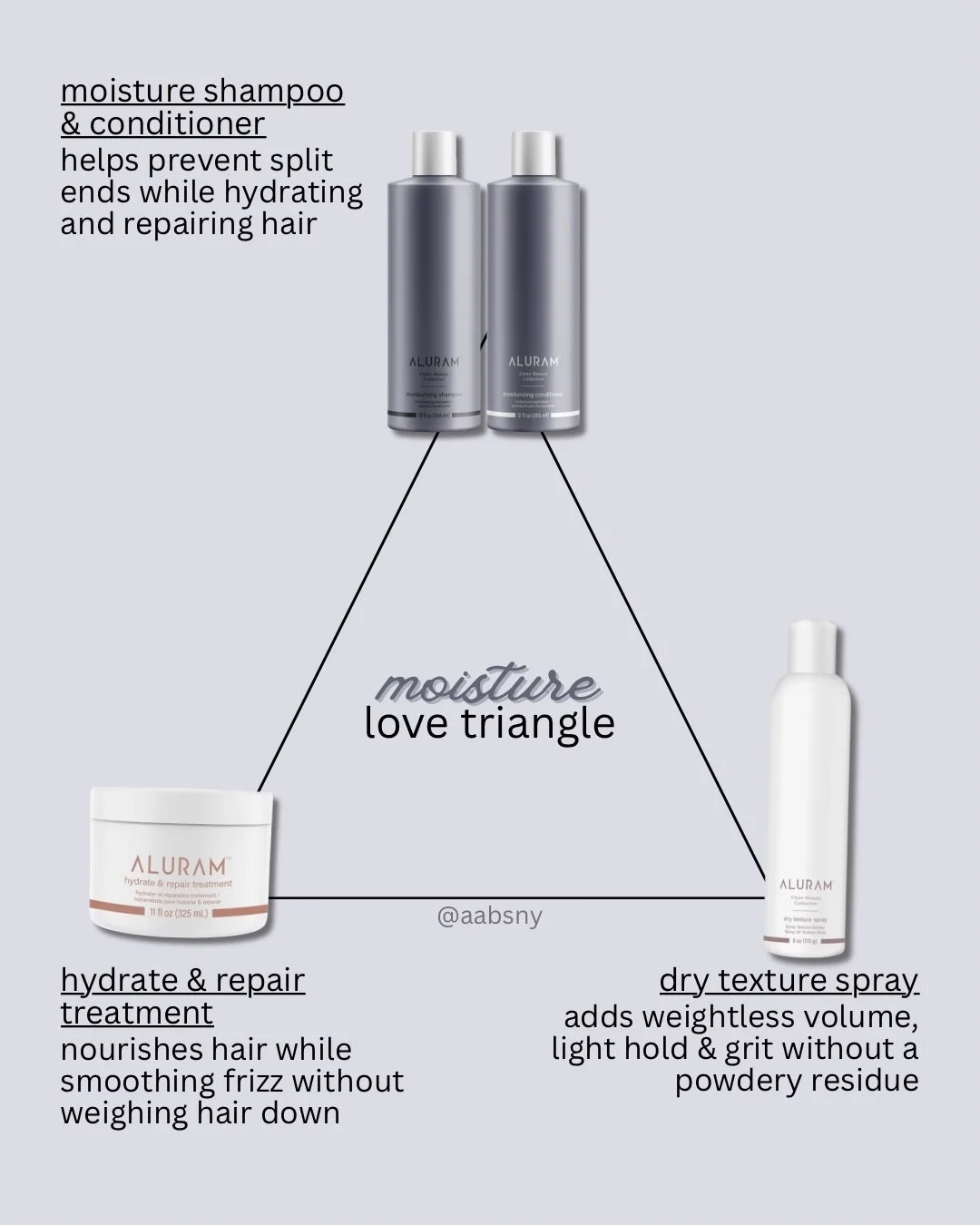 Aluram Moisture brings together hydration, repair + effortless texture for hair that needs a little extra love.

Three steps. Zero drama.

Aluram Volume brings the body with weightless fullness, flexible hold + a finish that keeps your style going.

