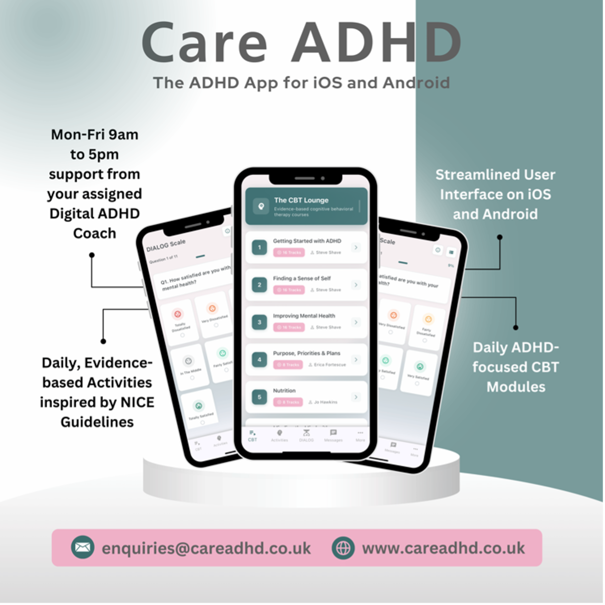 Graphic showing three mobiles displaying Care ADHD app content.