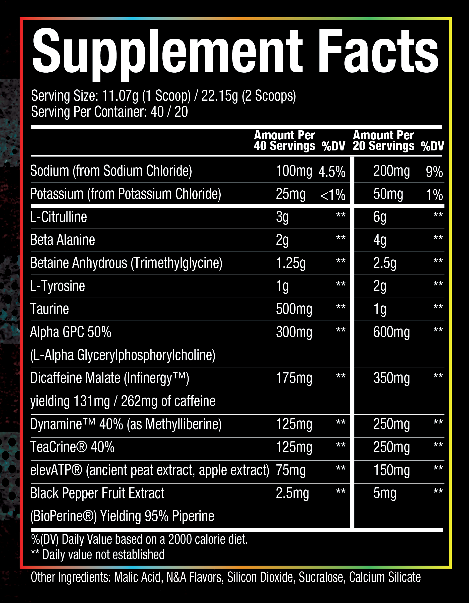 FPS - Velocity - Sour Gunny Candy V6 Supplement Facts.png