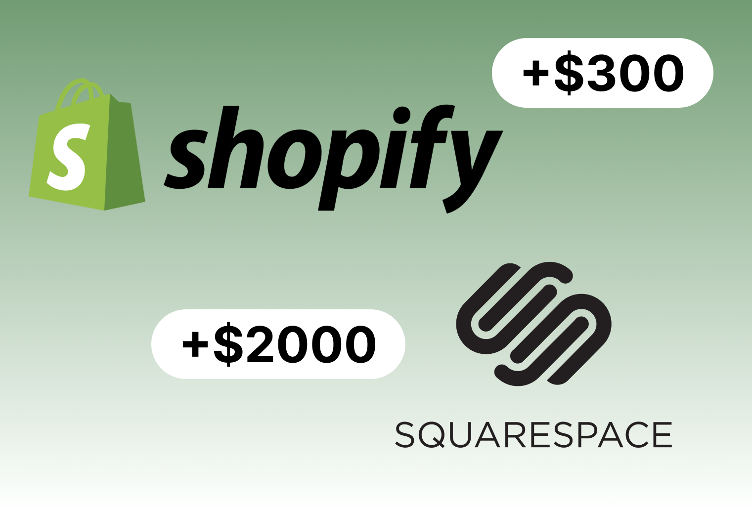 Shopify vs. Squarespace for E-Commerce in 2026