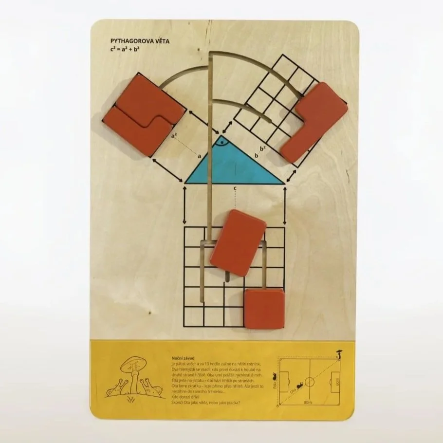 Pythagorova věta