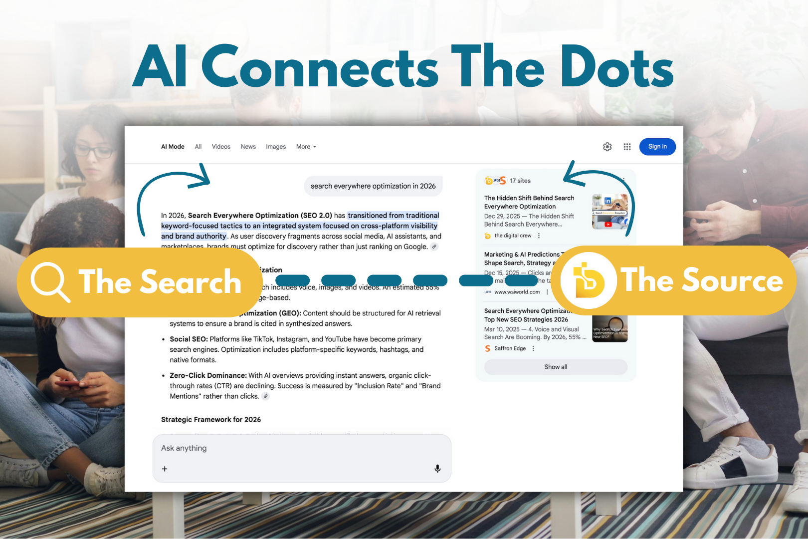 AI-generated search results interface showing content citations and sources, illustrating how AI connects search queries to authoritative content across platforms.