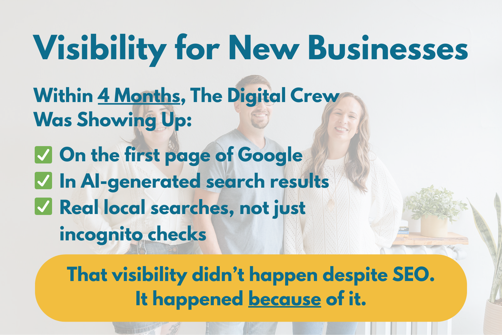 Digital marketing success graphic showing increased online visibility for a new business through SEO, AI search results, and local search optimization within four months.