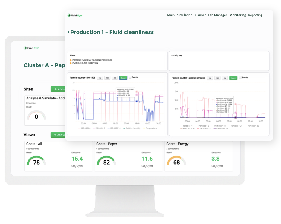 Fluid Eye -järjestelmän reaaliaikainen öljyn kunnonvalvonnan dashboard teollisuuden käyttövarmuuden hallintaan