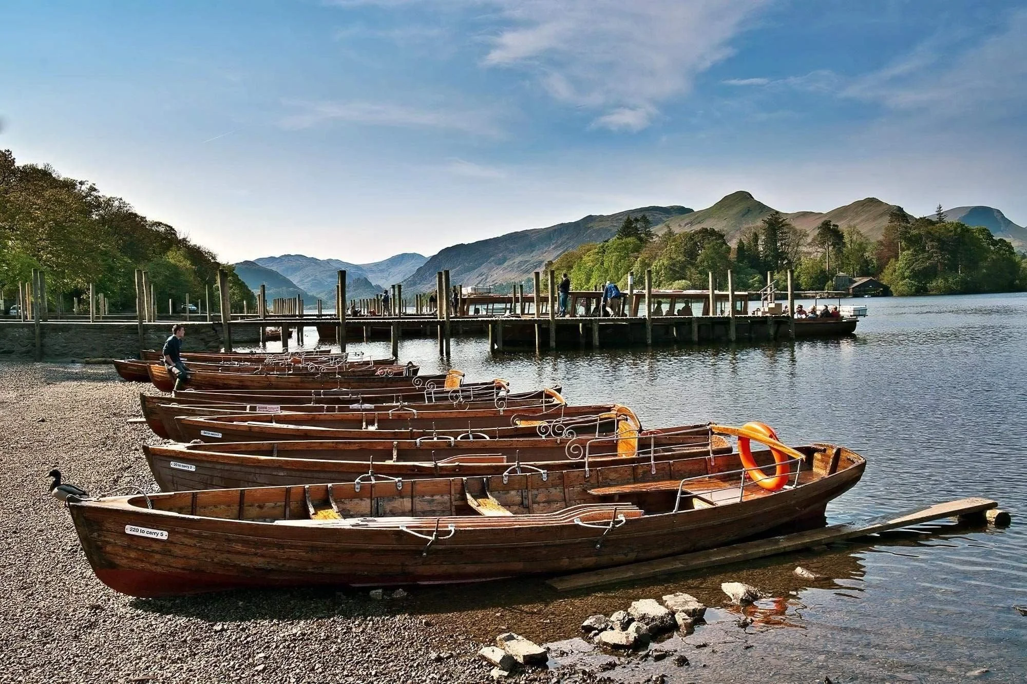 Classic view of Catbells from Derwentwater in the Lake District