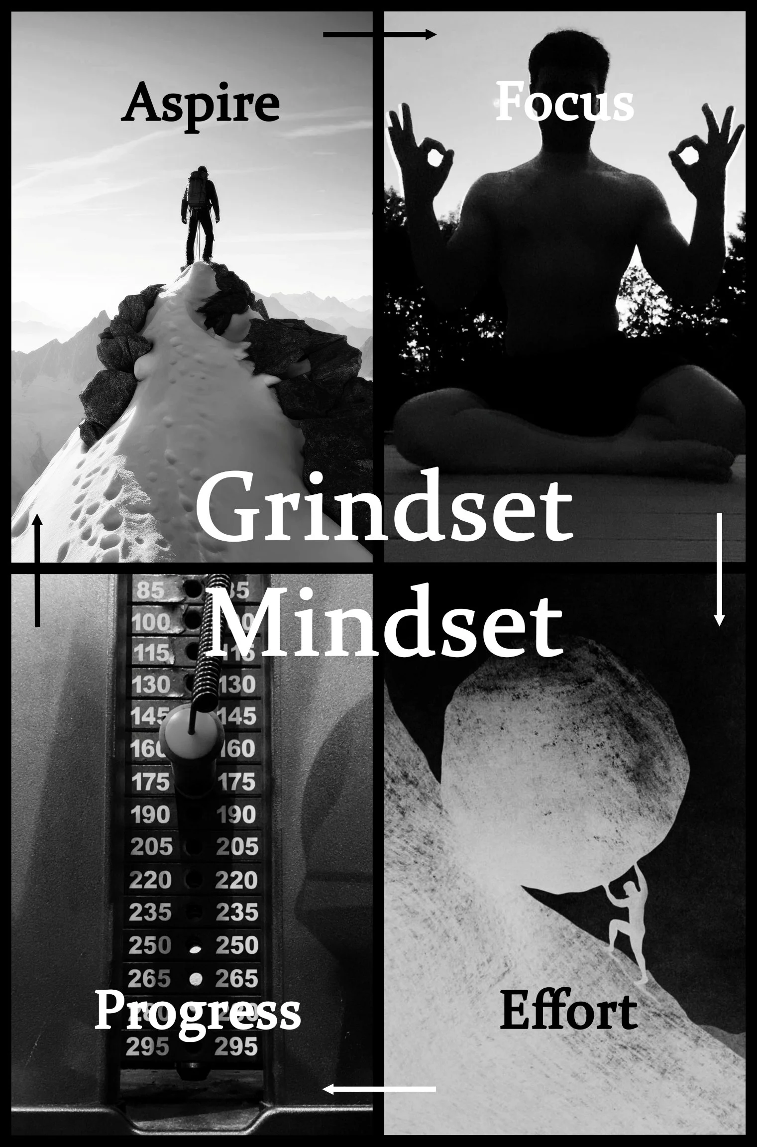 Grindset Mindset (Poster) Small.jpg