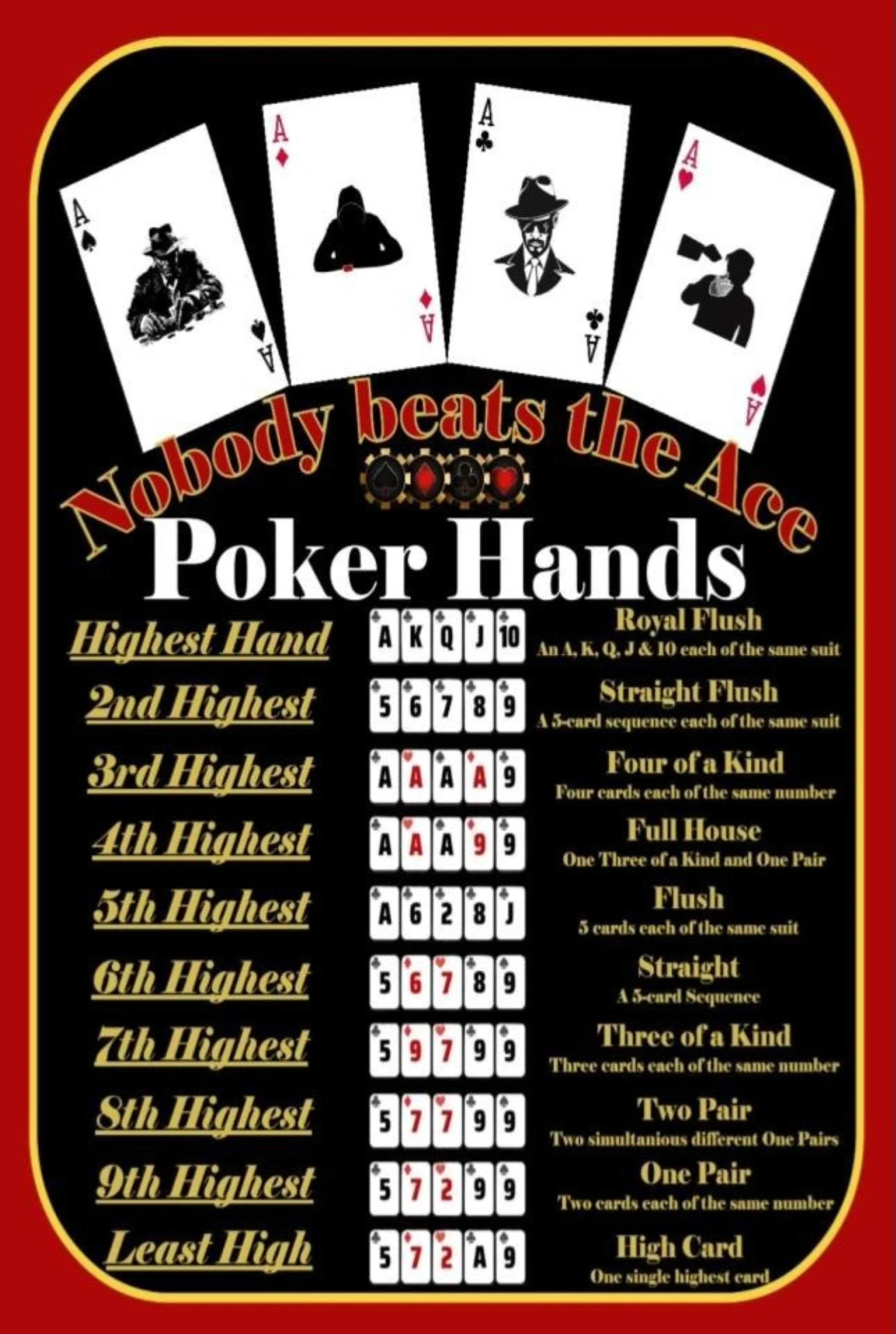 Nobody Beats the Ace - poker hands