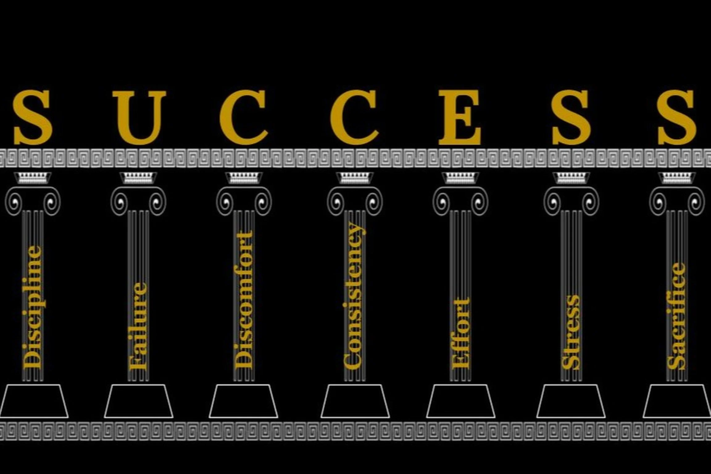 Pillars of Success