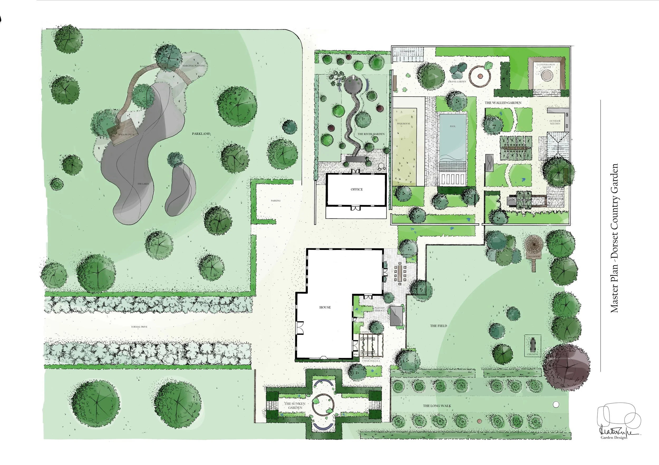 Master plan of Dorset Country Garden showing various landscape features, pathways, trees, a pond, pool, office, house, and garden areas.
