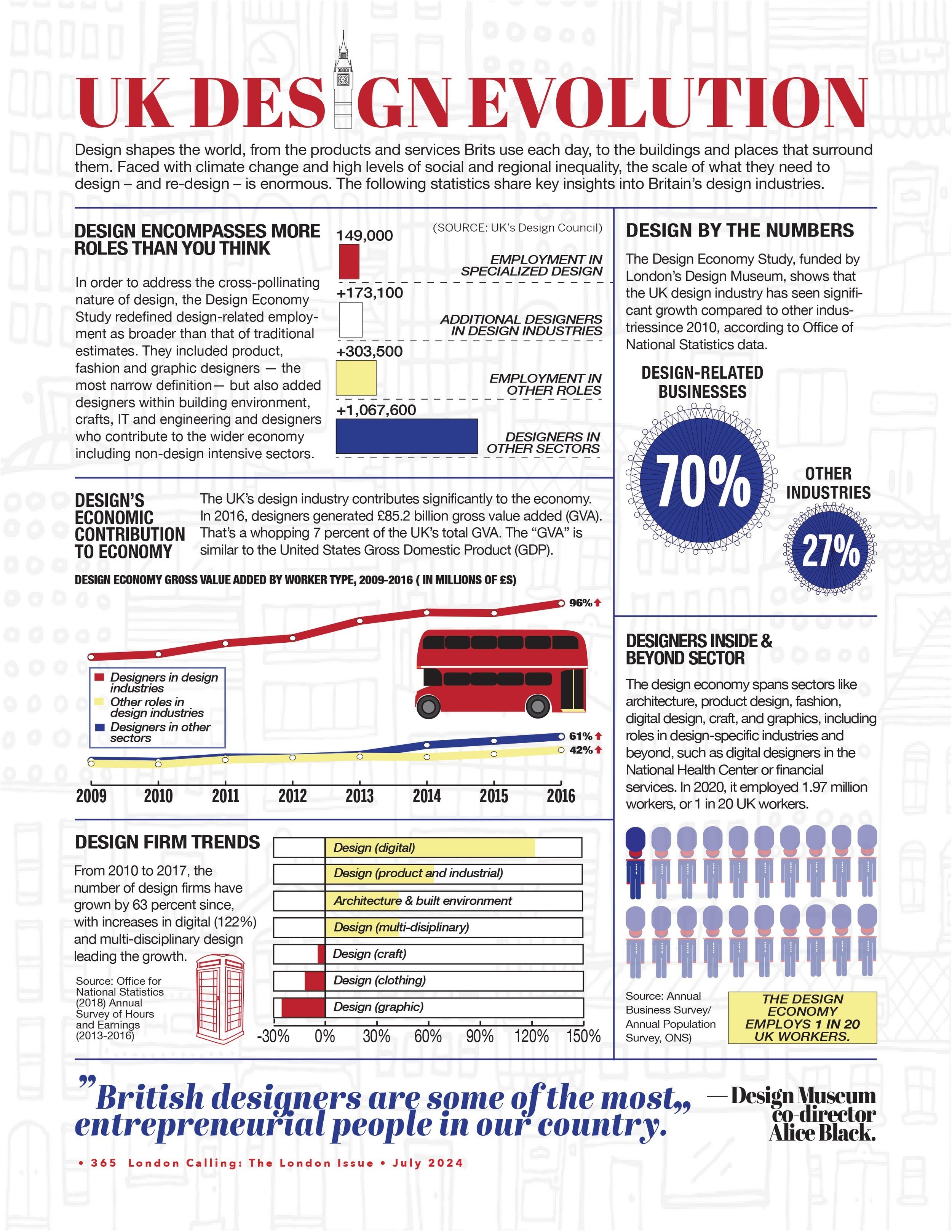 cartmel_london_infographic.jpg