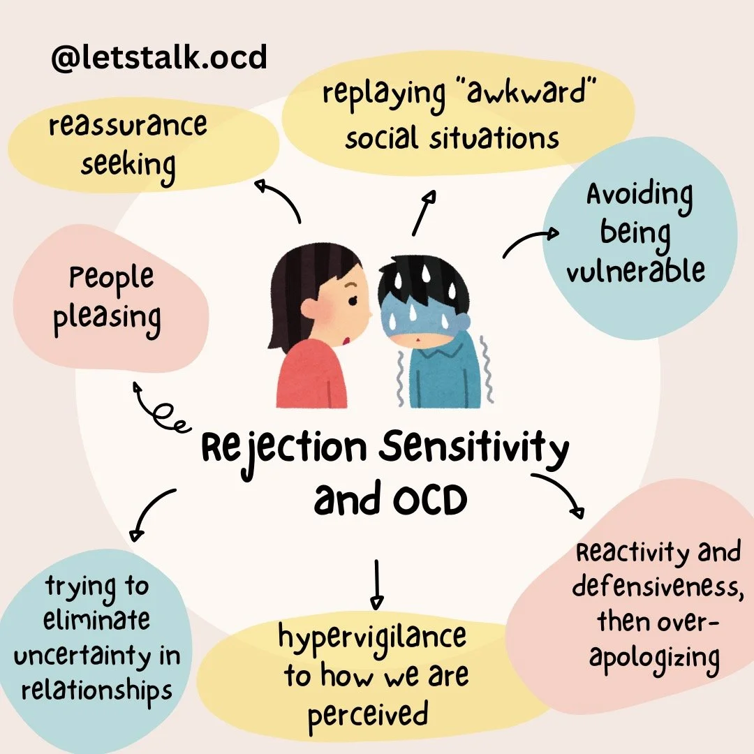 Rejection Sensitivity can go hand and hand with relationship OCD and social anxiety. It is the classic self-fulfilling prophecy, where the more we obsess about it, the more real it becomes. Well studied in the realm of ADHD, but less for the general 