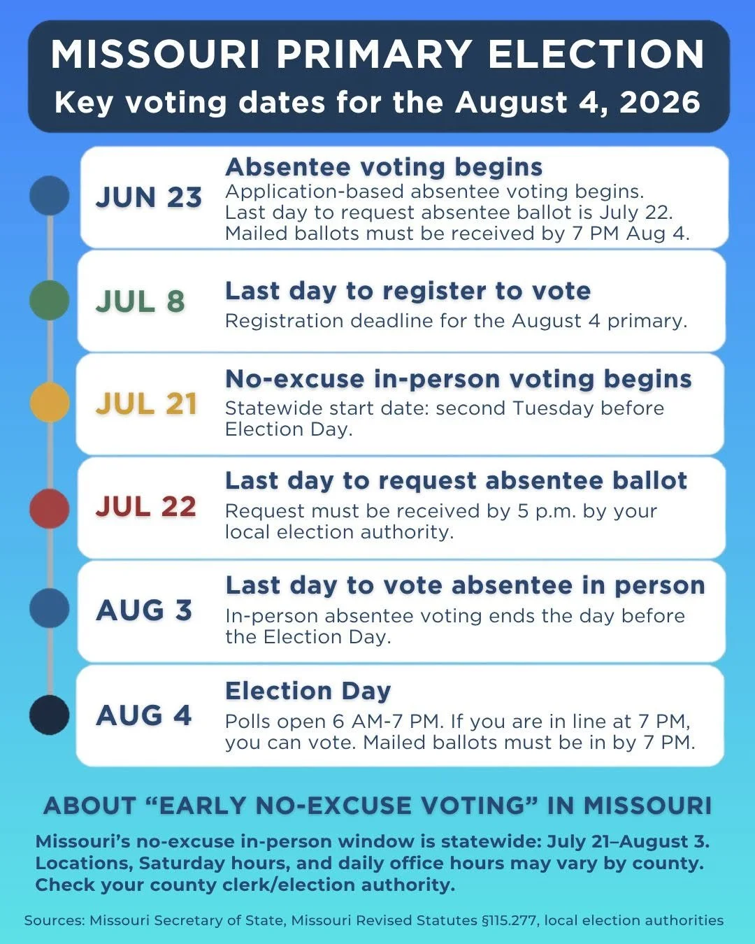 Rural Caucus Newsletter, June 12 2026