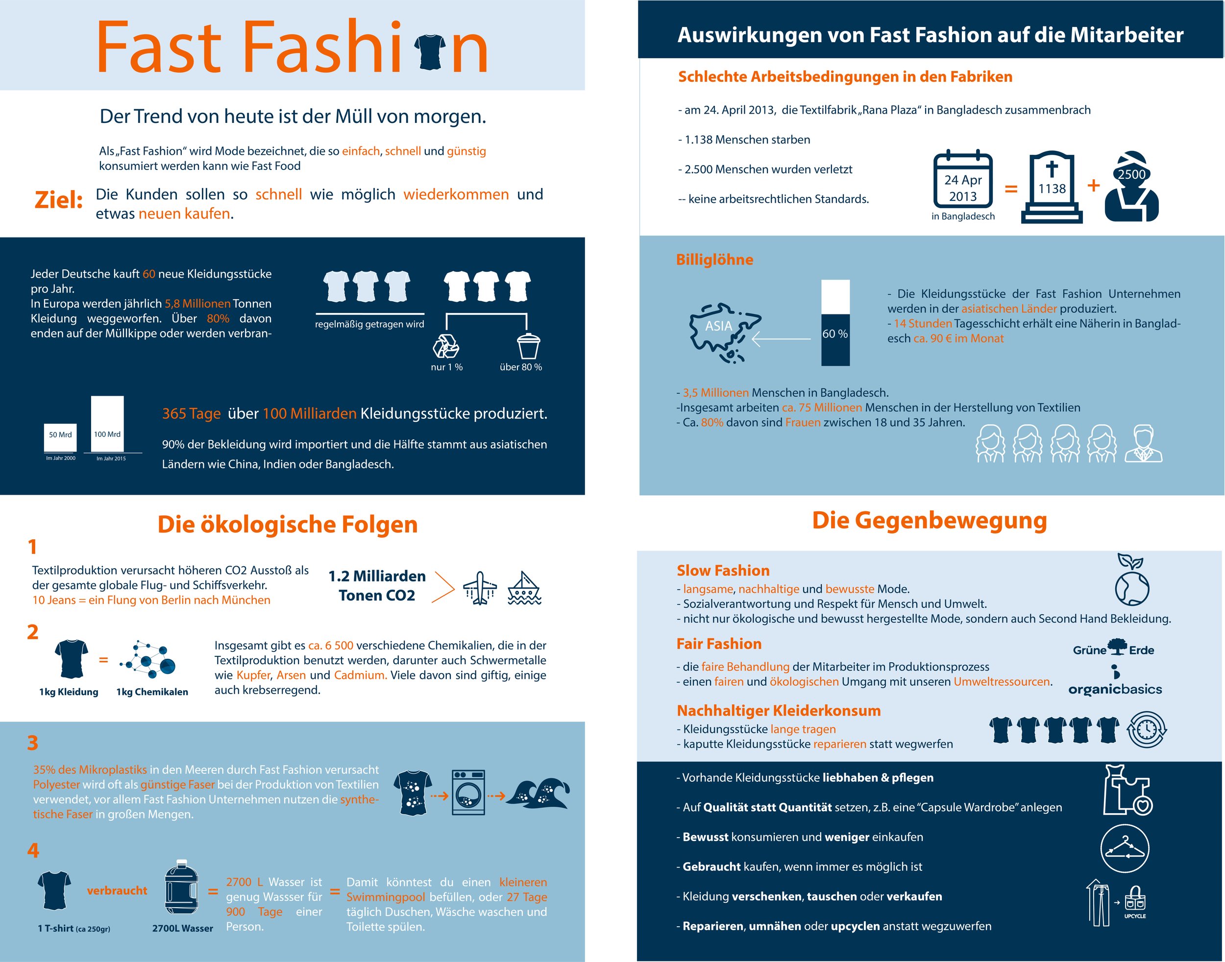 Informationdesign.jpg