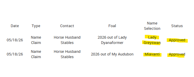 The Jockey Club Officially Approves Miavanti and Lady Greyswan