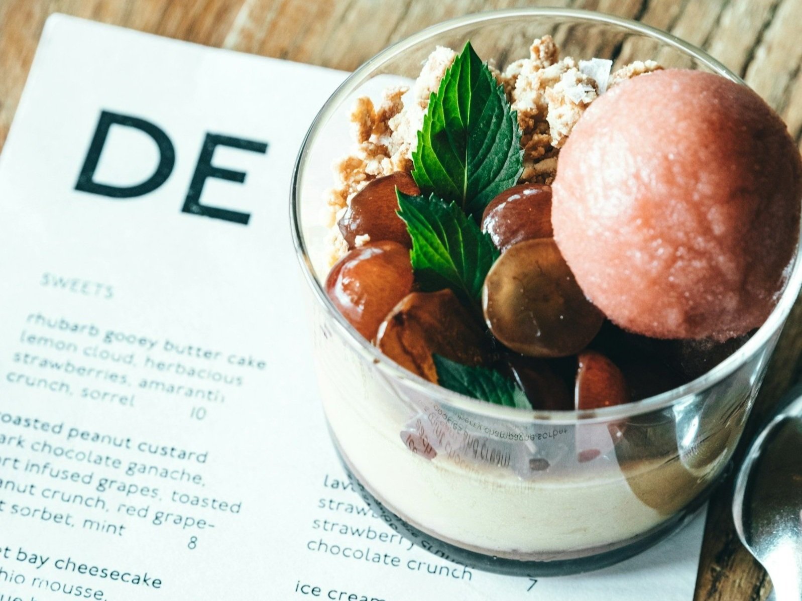 How to Design a Menu to Maximize Profit