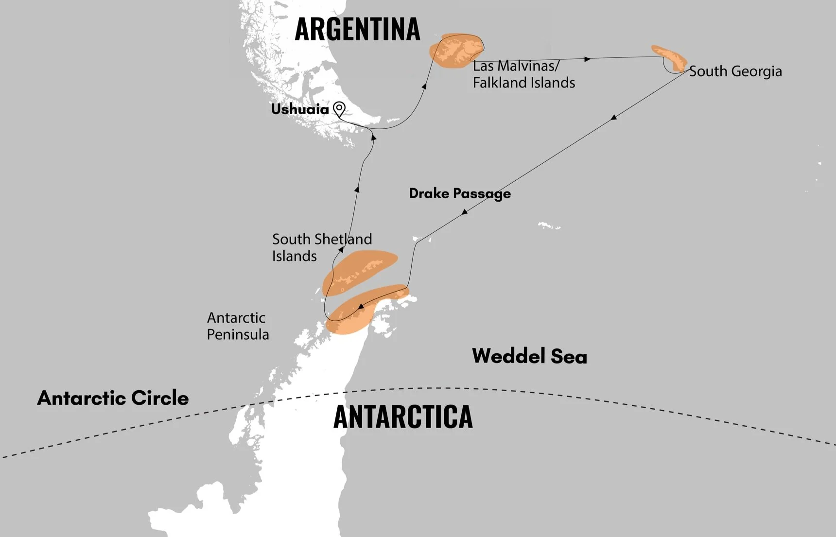 Route map of an expedition from Ushuaia to the Falkland Islands, South Georgia, the South Shetland Islands and the Antarctic Peninsula