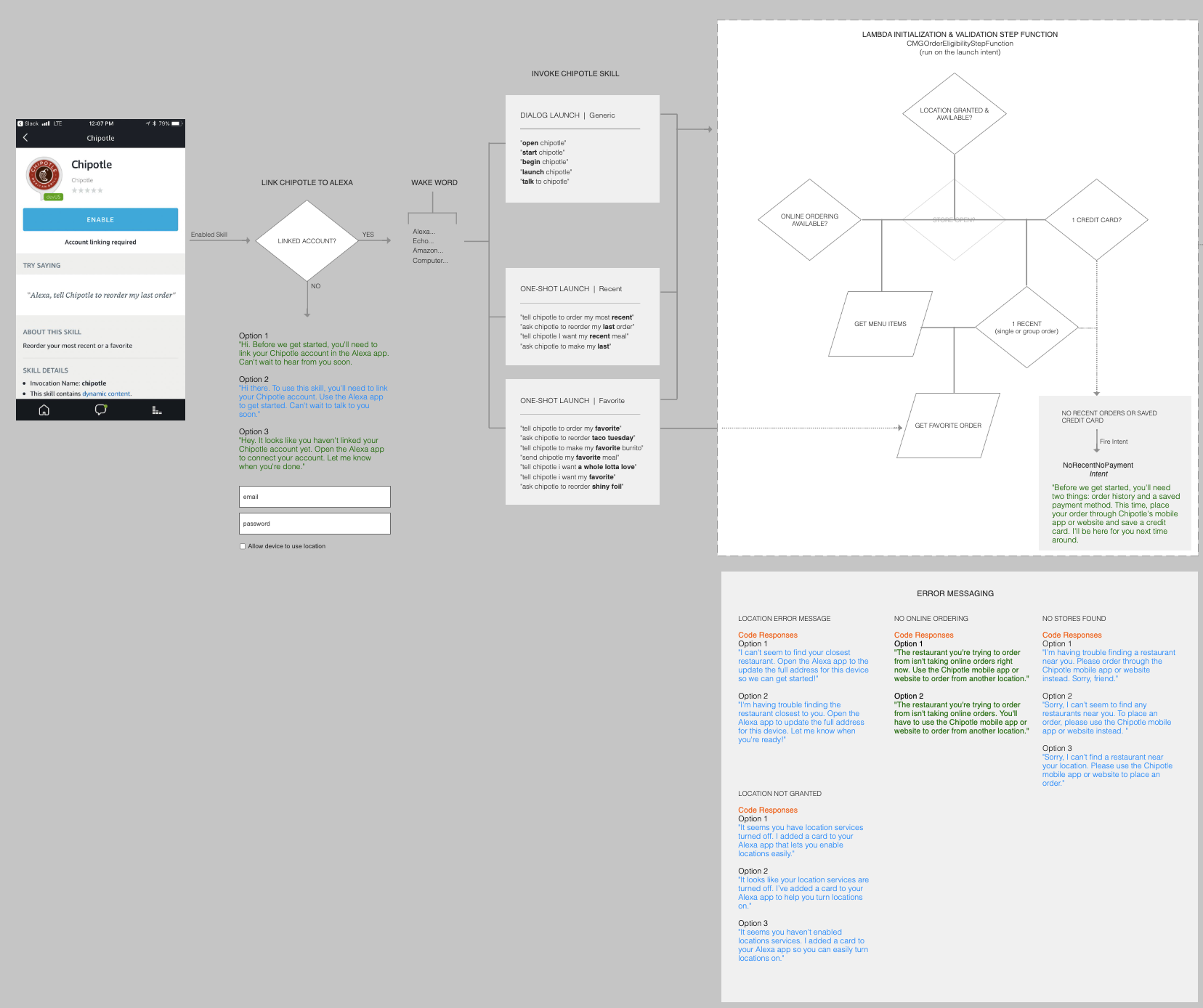 Enabled success and error states