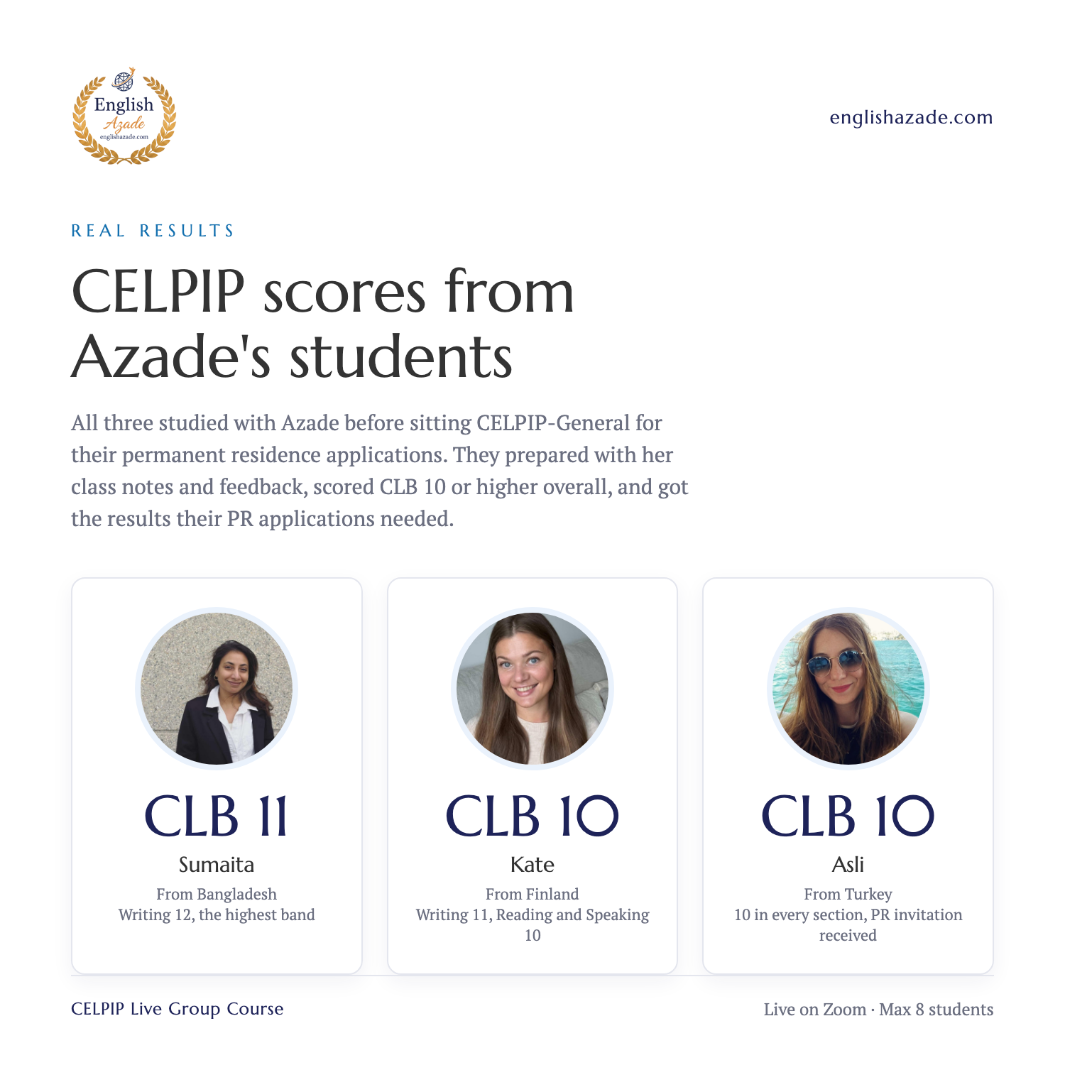 01 - Cover, three CELPIP results.png