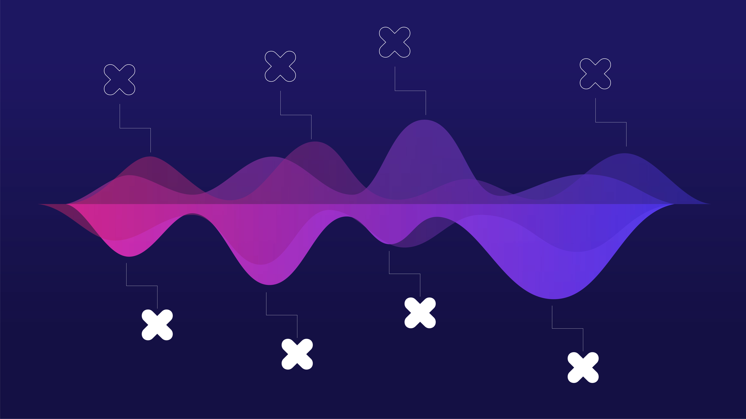 State of AI 2025 Report — GAPx
