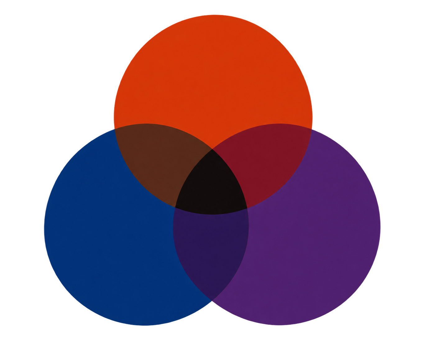 Evidence-Based Care