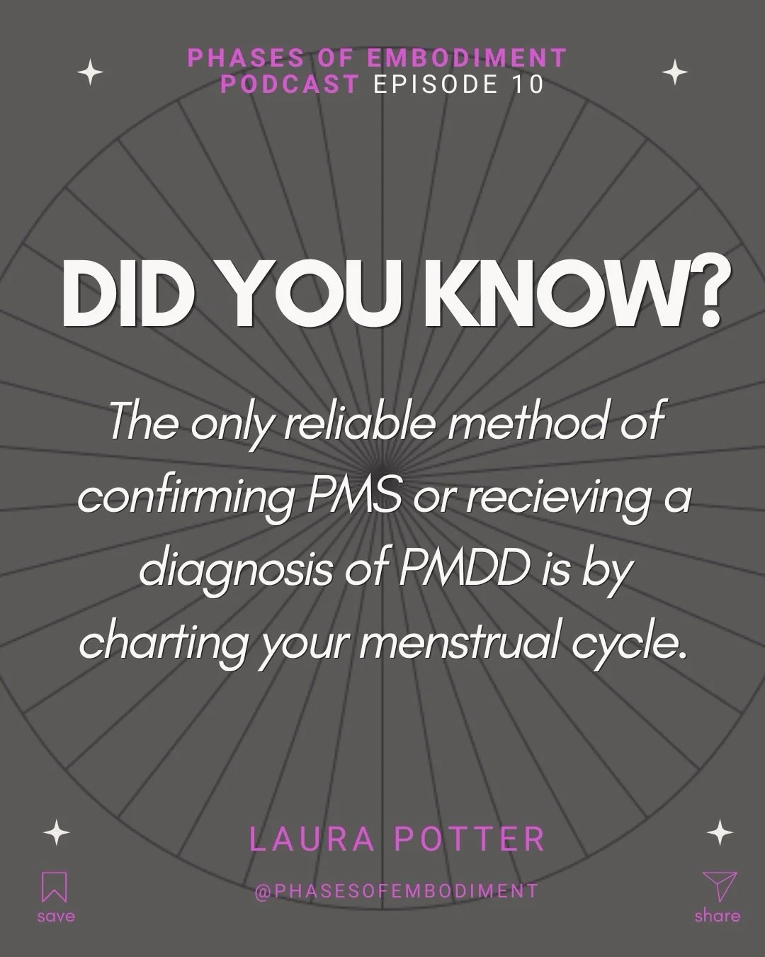 In my latest podcast episode, I speak on the importance of addressing and charting your PMS symptoms so you can be equipped with data to provide your healthcare providers and start to get to the root of your symptoms. 

Listen to the Phases of Embodi