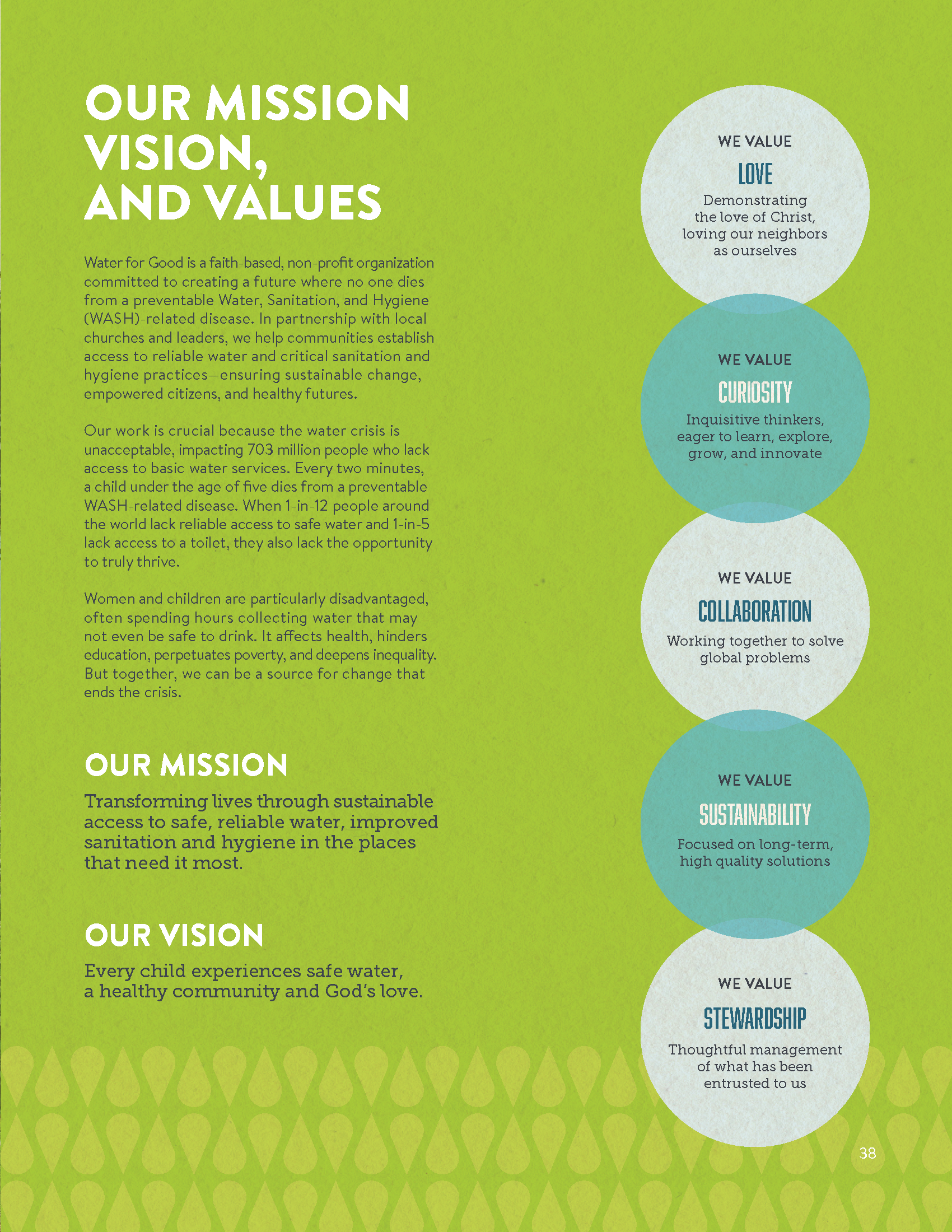 WFG_2024-Impact-Report_031725_Page_38.png