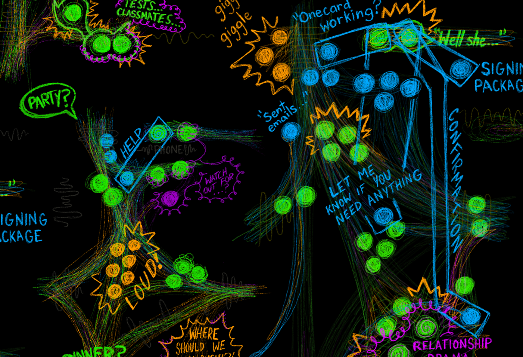 T1 Residence Overheard (Spatial Communication)