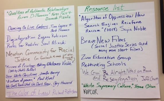 Work from the Roots of Justice Training 2024.