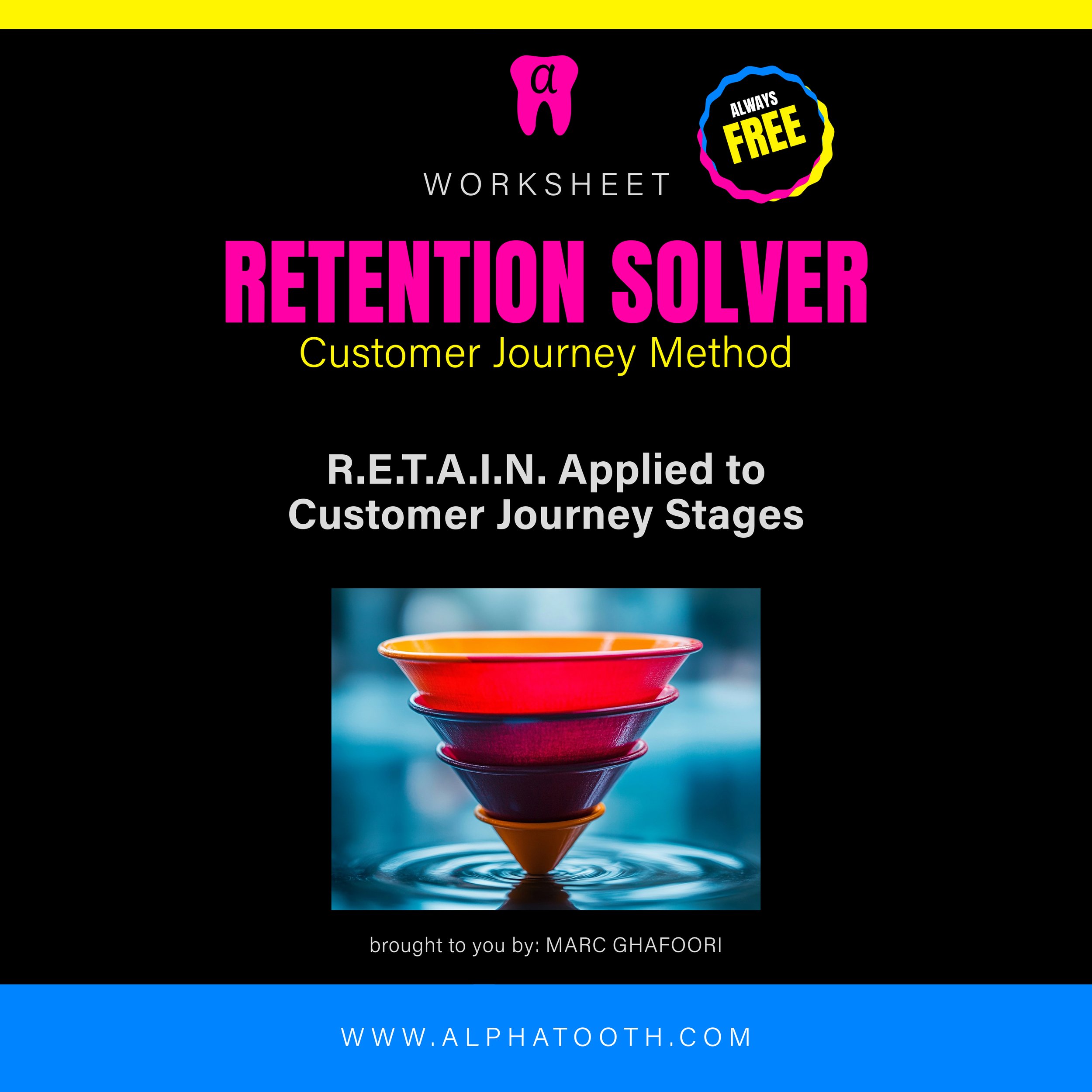 Retention Solver - Customer Journey - RETAIN-1.jpeg